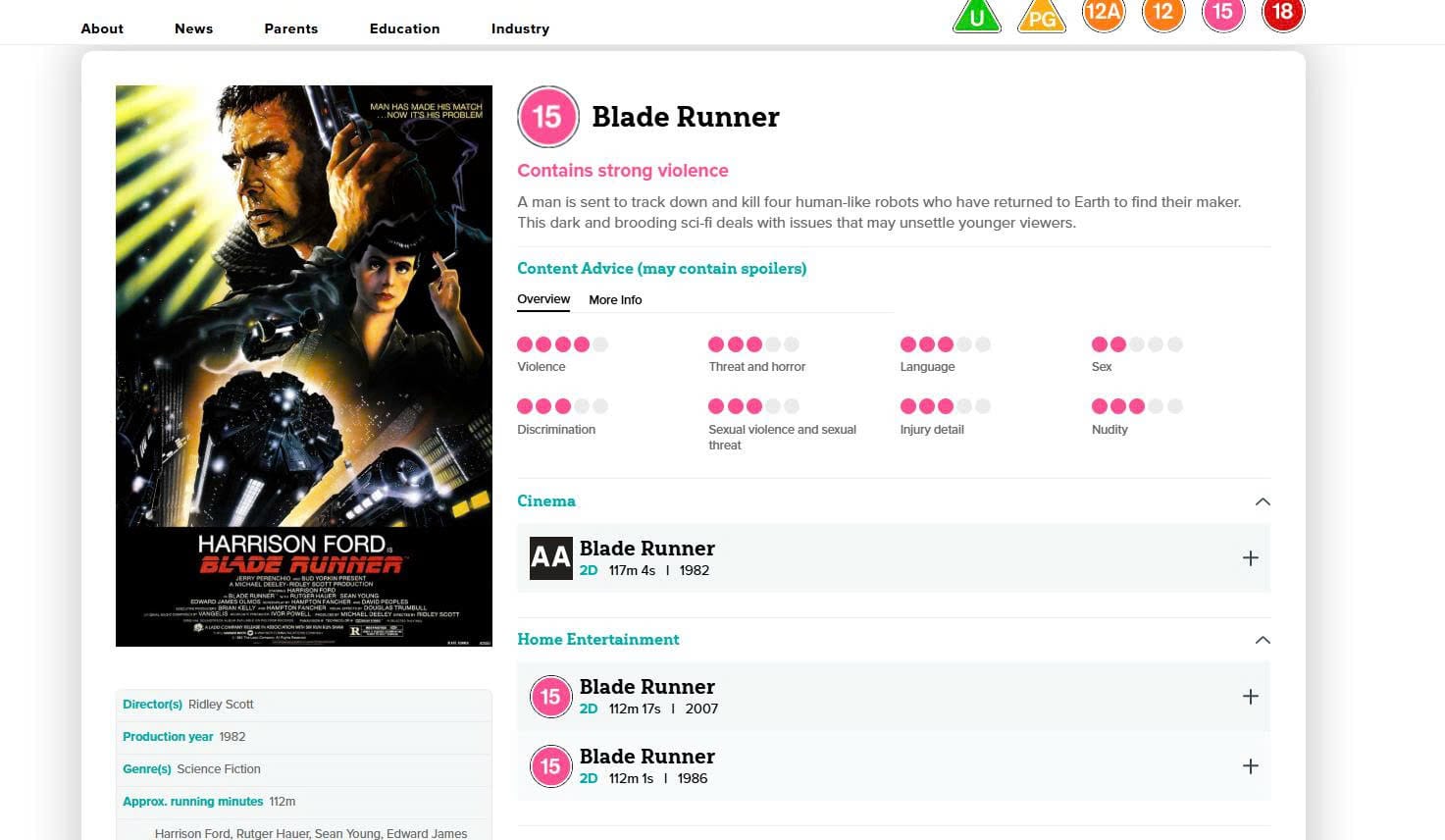 BBFC records show that different releases of Blade Runner have been classified with different runtimes and version descriptions.