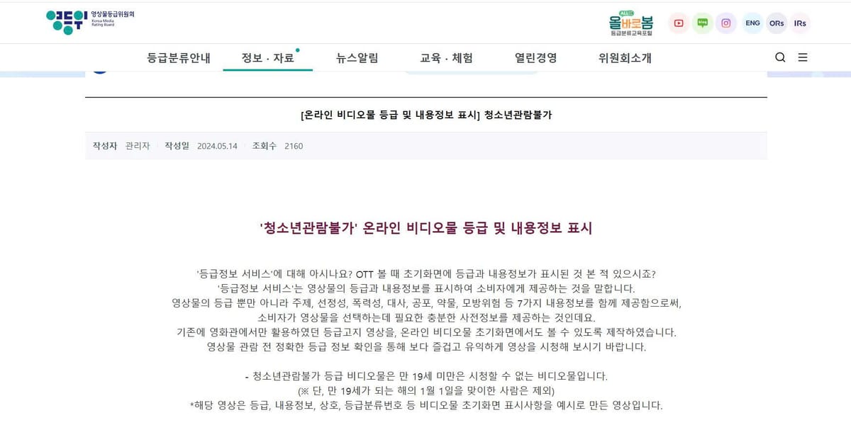 Age Checks and Content Rating Labels in Adult Media